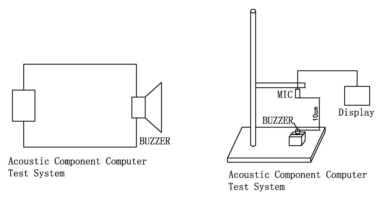 HNR-1255 PA5.0 application example